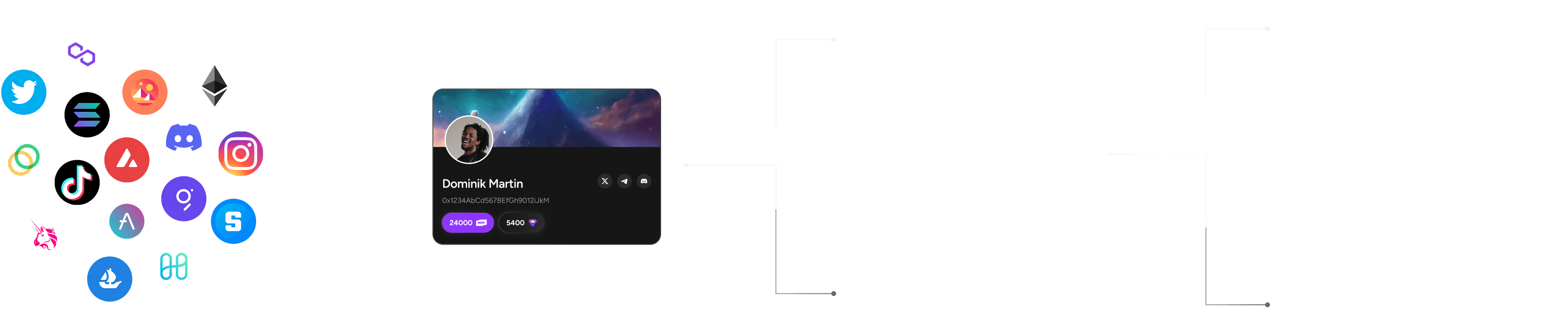 Case Study