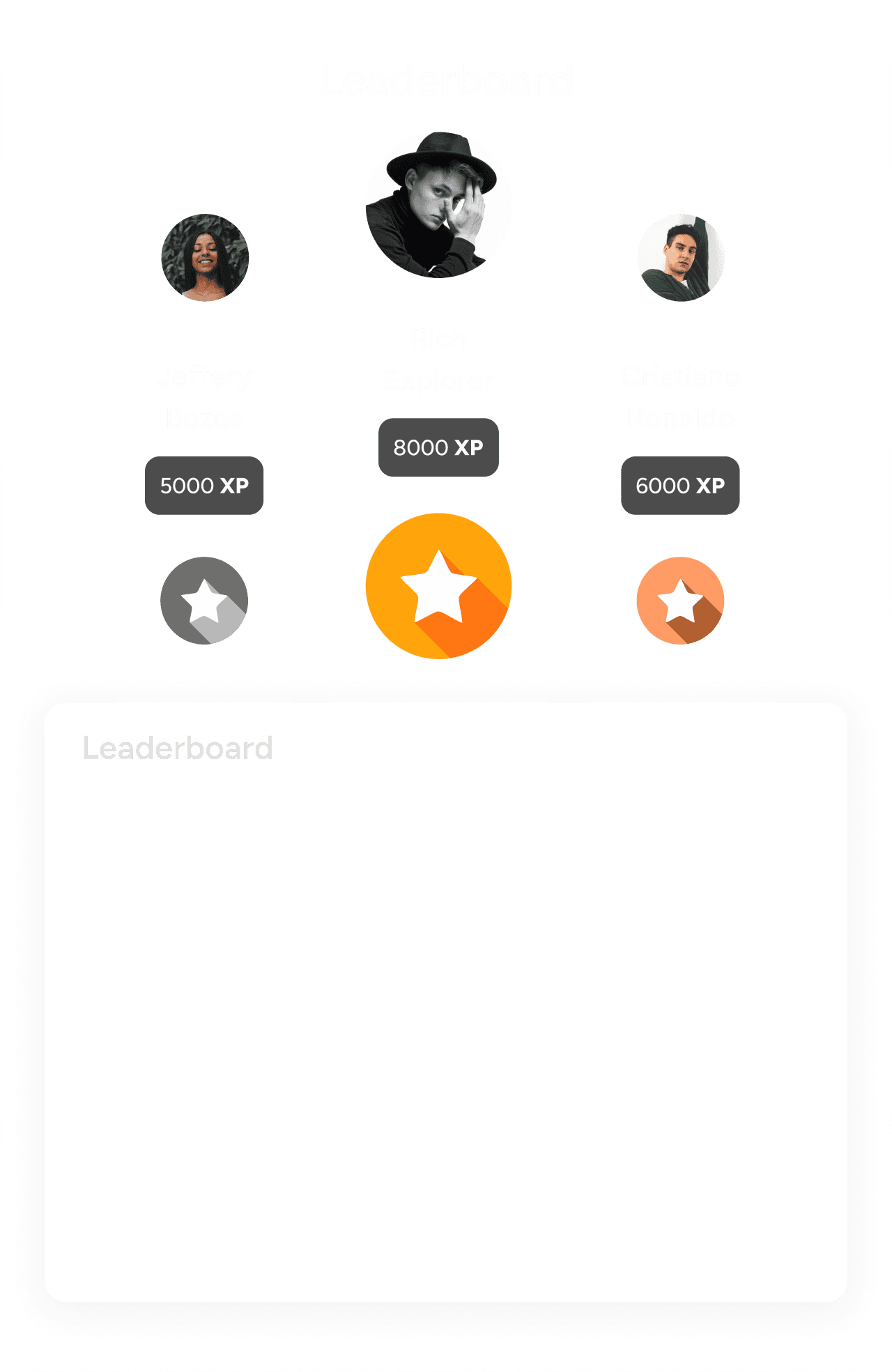 Leaderboard preview